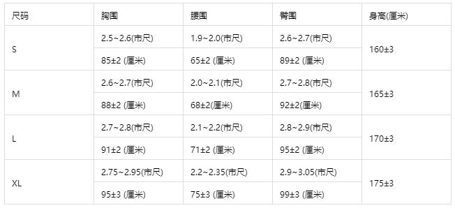 婚纱礼服尺寸对照
